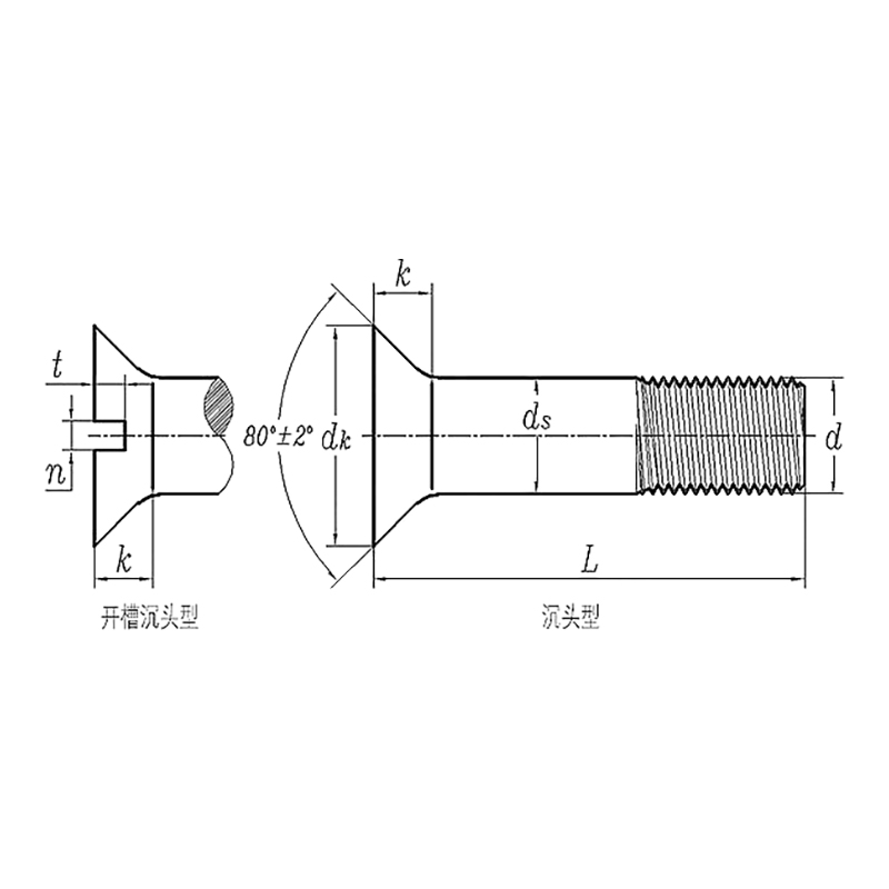 ASME/ANSI B18.5 (T7):2012 Inch Series Countersunk Head Slotted Bolt