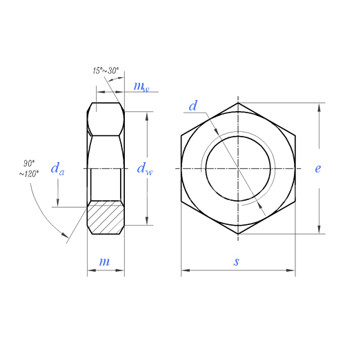 DIN EN 28675:1992 Fine Thread Metric Thin Hexagon Nut