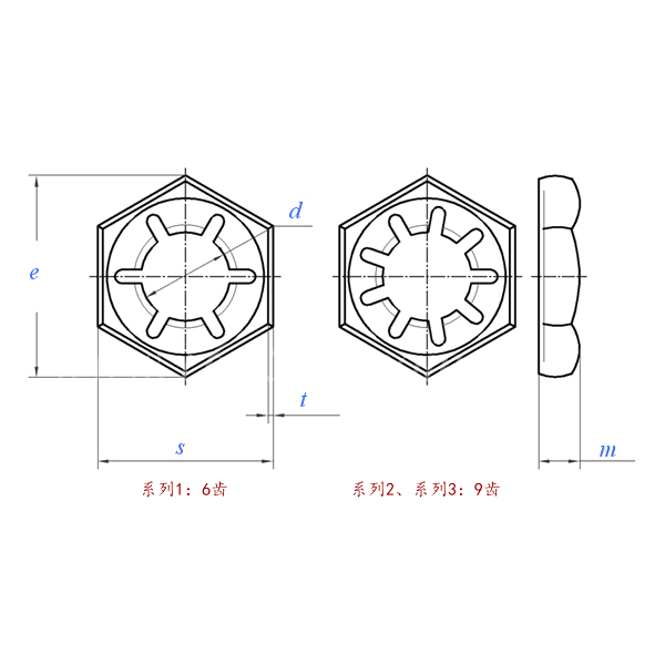 DIN 7967:1970 Lock Nut