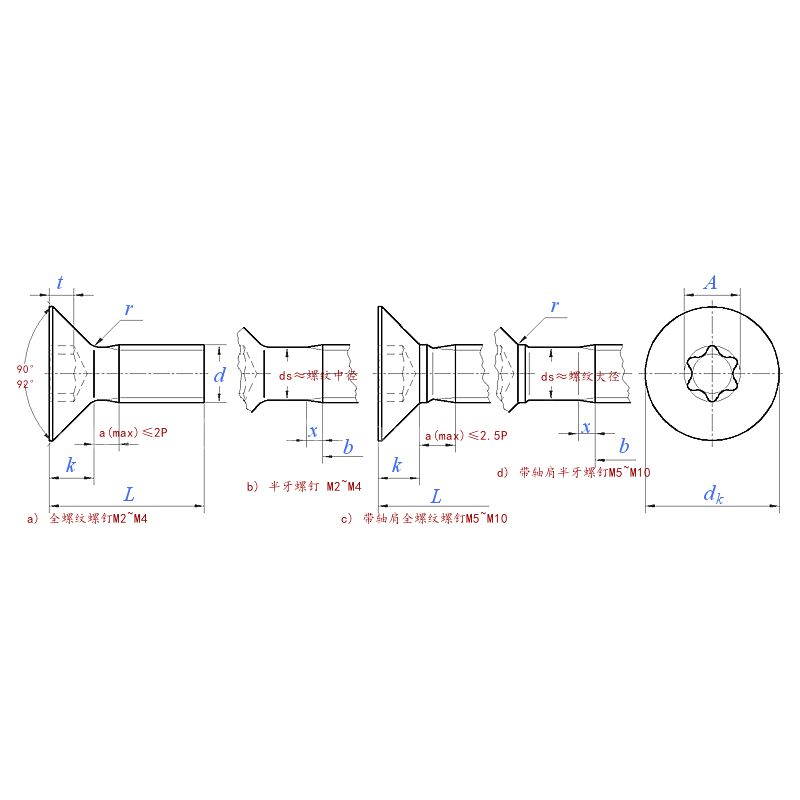 DIN EN ISO 14581:2023 Countersunk Head Torx Screw
