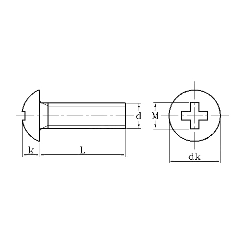 ASME/ANSI B18.6.3:2003 Round Head Phillips Screw