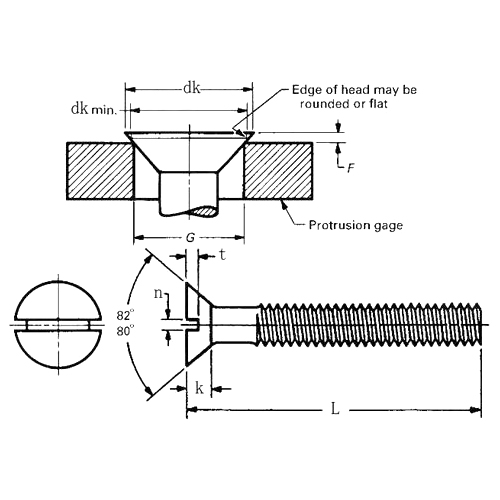 ASME/ANSI B18.6.3:2010 Countersunk Head Slotted Screw