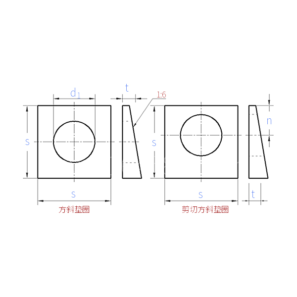 ASTM F 436:2024 Inch Series Washer