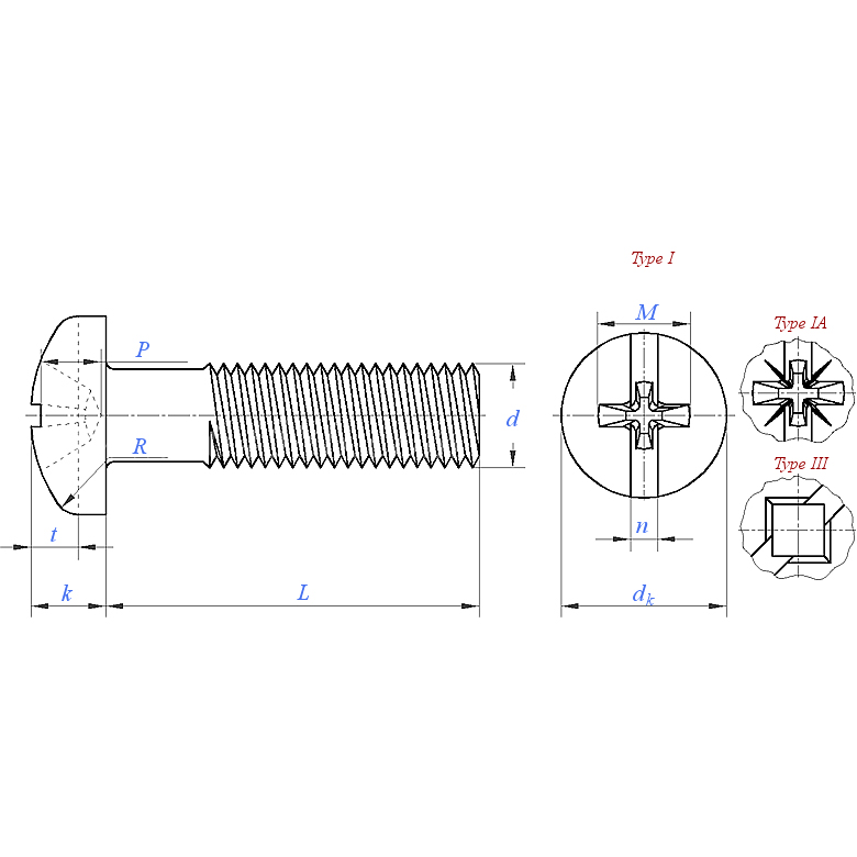 ASME B18.6.3 (H5D):2024 Pan Head Combination Phillips Screw