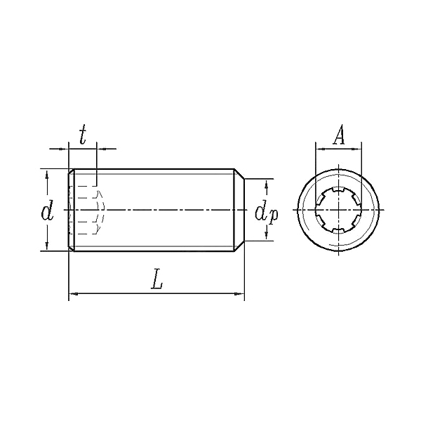 ASME/ANSI B18.3:2003 Hex Socket Flat Point Set Screw