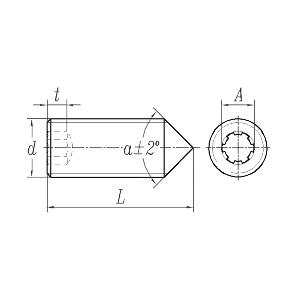ASME/ANSI B18.3:2003 Hex Socket Cone Point Set Screw