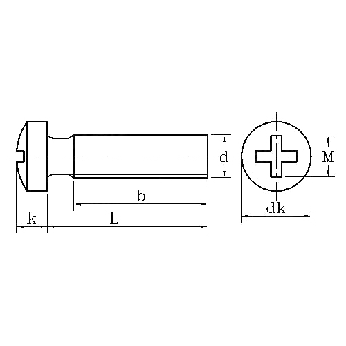 ASME/ANSI B18.6.3 (T22):2010 Oval Fillister Head Phillips Screw