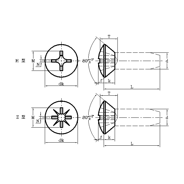 ASME/ANSI B18.6.3:2010 Oval Countersunk Head Phillips Tapping Screw