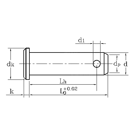 ASME/ANSI B18.8.1:2000 Clevis Pin