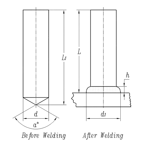 DIN 32500 (-2):1991 Gas Shielded Weld Stud Dowel Pin