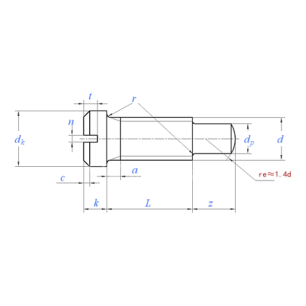 DIN 922:2024 Small Pan Head Slotted Dog Point Screw