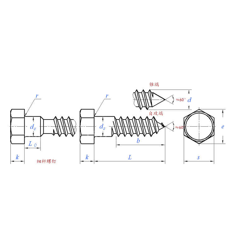 ASME B18.2.1 (T15):2012 Hex Head Wood Screw