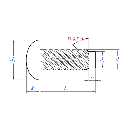 ASME 18.6.3 (T5-1):2024 Round Head U Screw